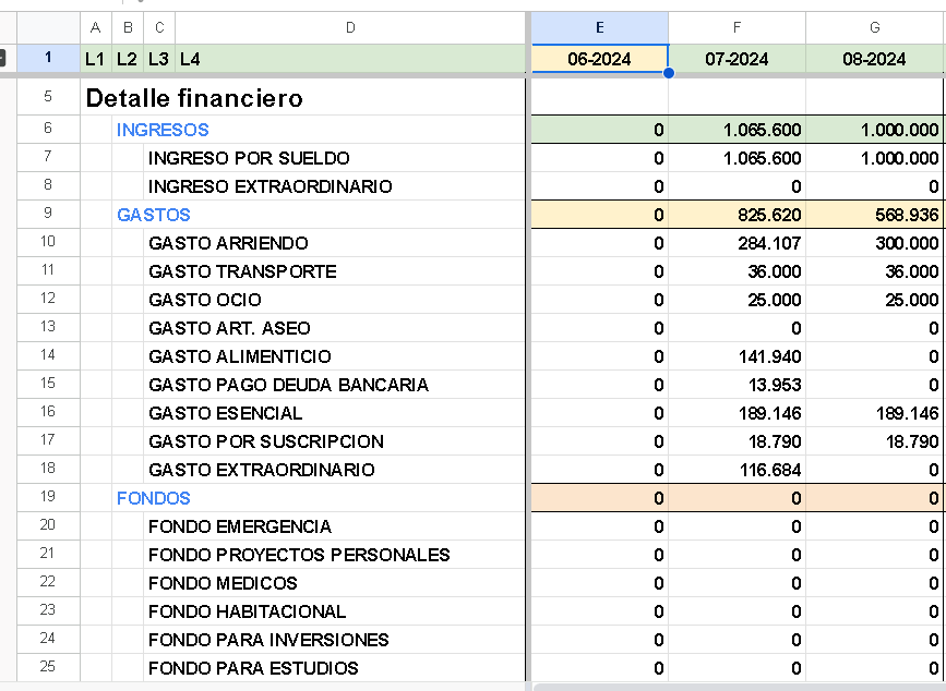 Ref 3 - Flujo mensual proyectado