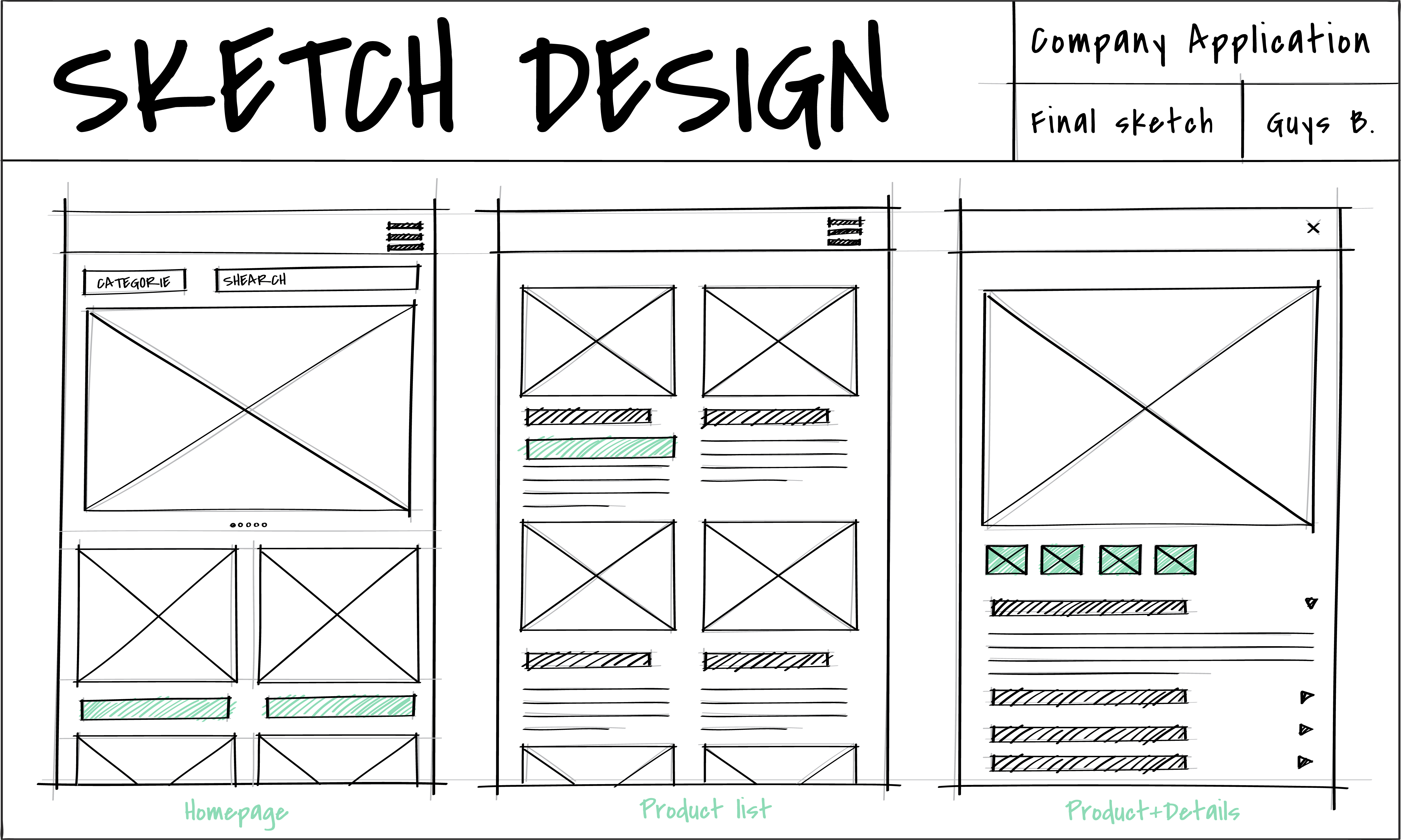 Ejemplo de wireframe